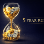 Roth IRA 5-year rule illustrated with hourglass and money showing waiting period for tax-free withdrawals
