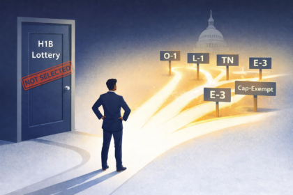 H1B visa alternatives 2026 — professional exploring multiple US work visa options after lottery
