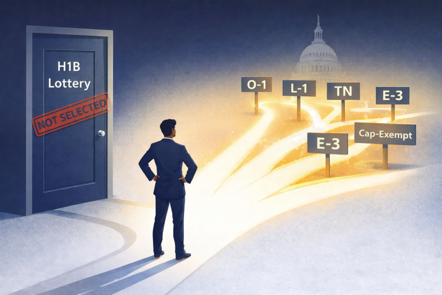 H1B visa alternatives 2026 — professional exploring multiple US work visa options after lottery